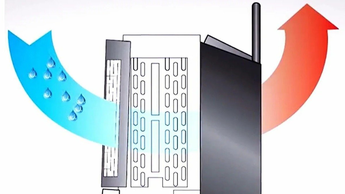 Odvlhčovače vzduchu nejsou jen pro vlhké domy, právě tady mohou pomoci