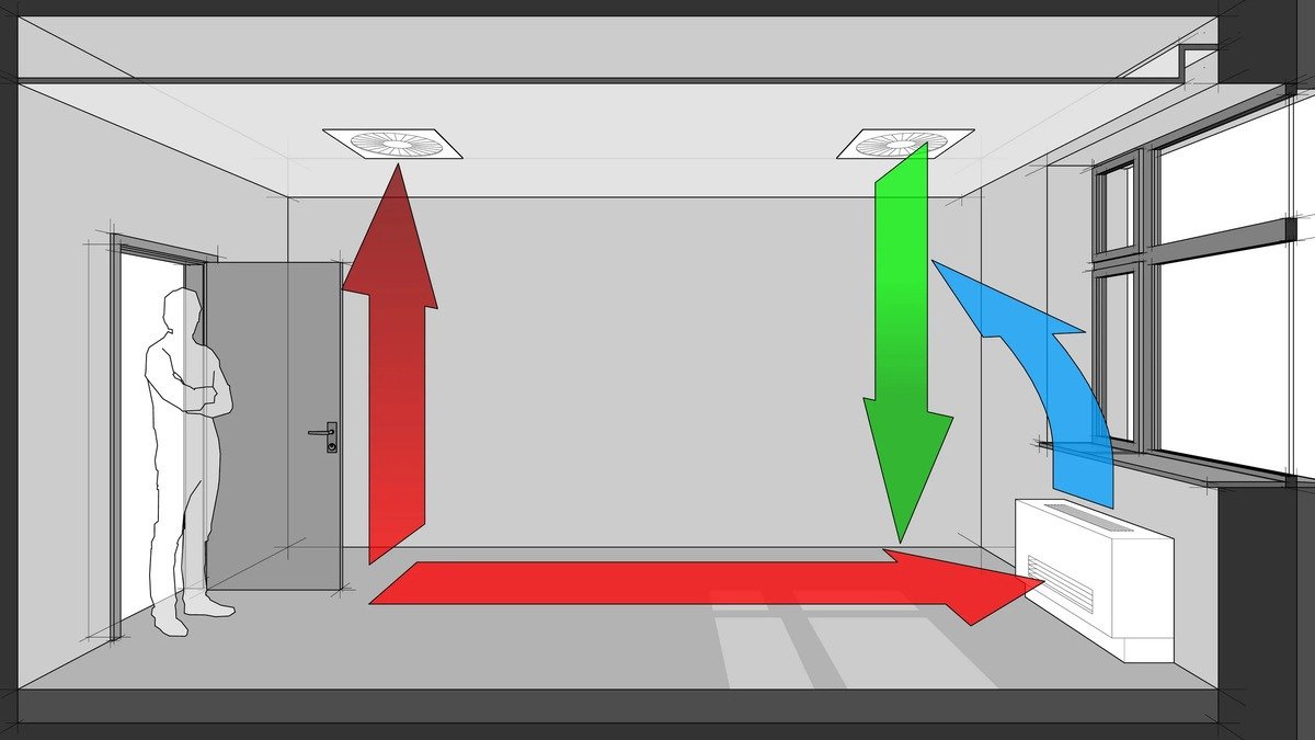 Stropní ventilátor v zimě: pomůže skutečně ušetřit za vytápění
