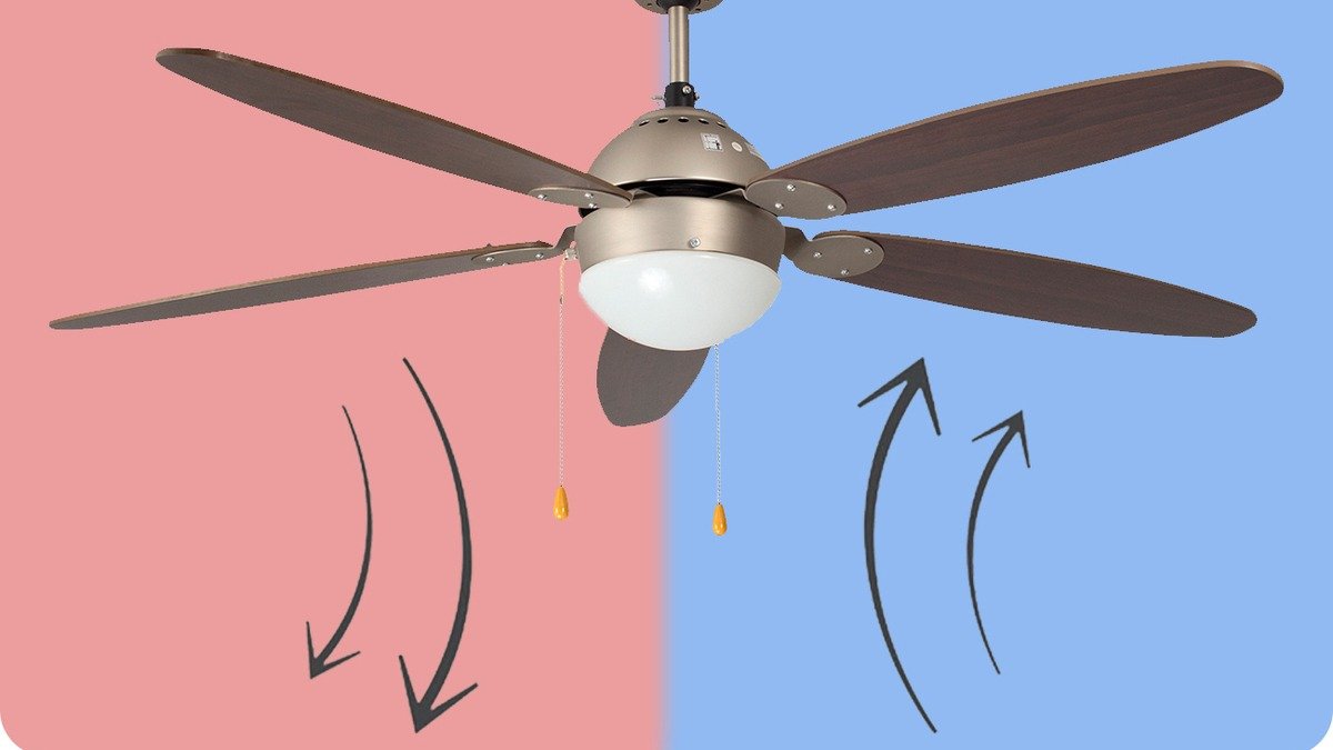 Stropní ventilátor v zimě: pomůže skutečně ušetřit za vytápění